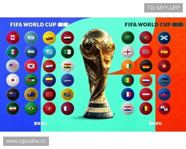 2026世界杯完整版晋级判断详解 2026世界杯完整版晋级判断详解